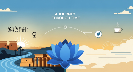 When Was Blue Lotus Discovered? A Journey Through Time