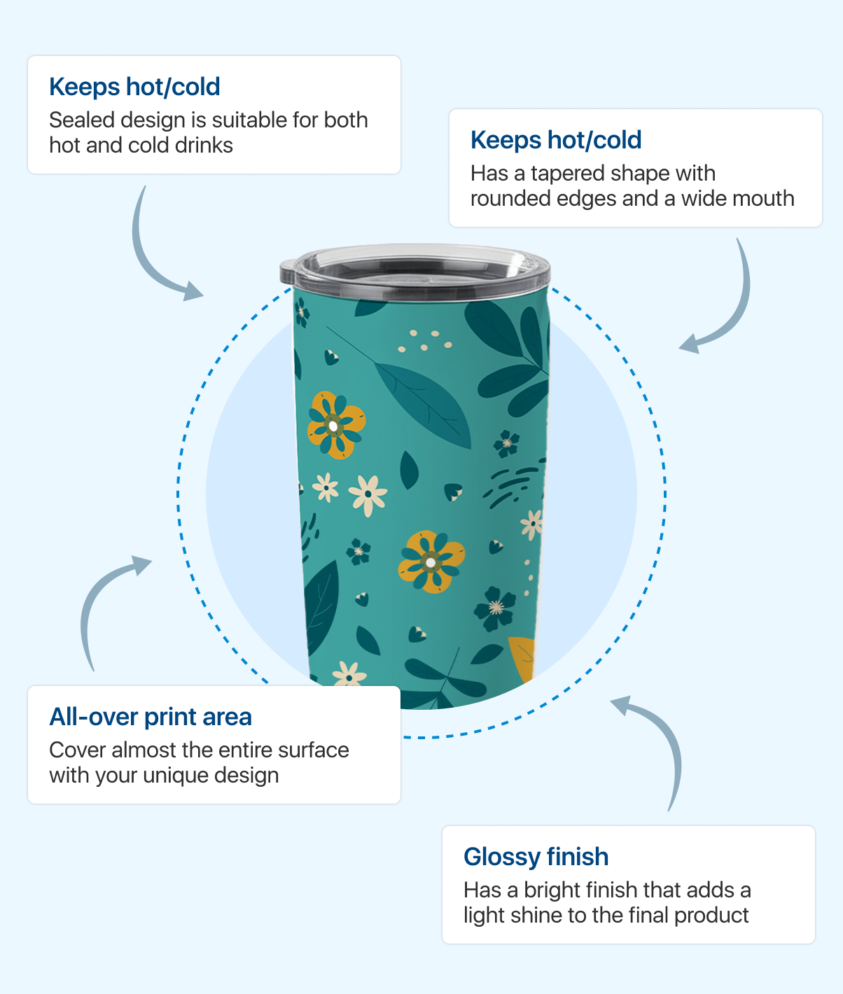 Delta North Tea Tumbler – Insulated & Spill-Proof Travel Mug