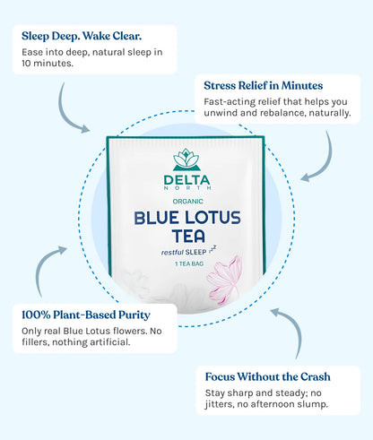 Blue Lotus Tea